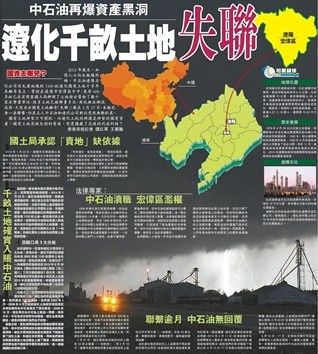 中石油再爆資產(chǎn)黑洞（圖片來(lái)源：香港商報(bào)）