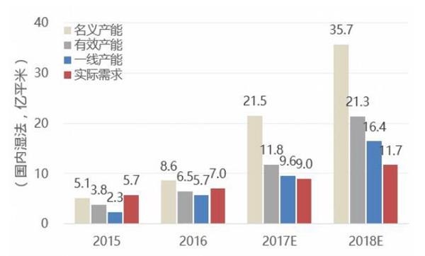 新能源汽車滲透率攀升 動力電池行業成受益者01.jpg