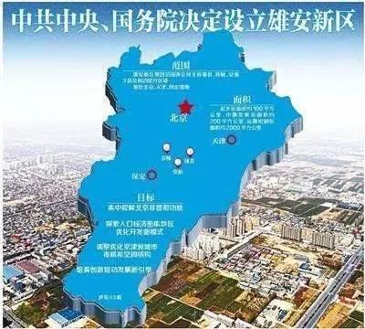 定了！雄安新區光伏應用列為重點