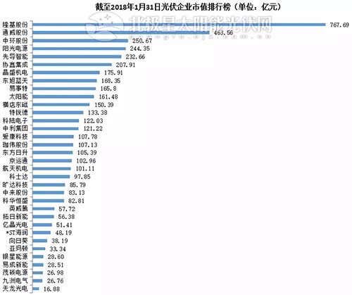 2018020115560790.jpg
