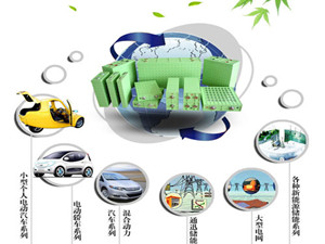 板塊上漲2.84% 儲能商業化有望提前進入爆發期